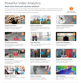 Powerful Video Analytics in  Bedford,  VA